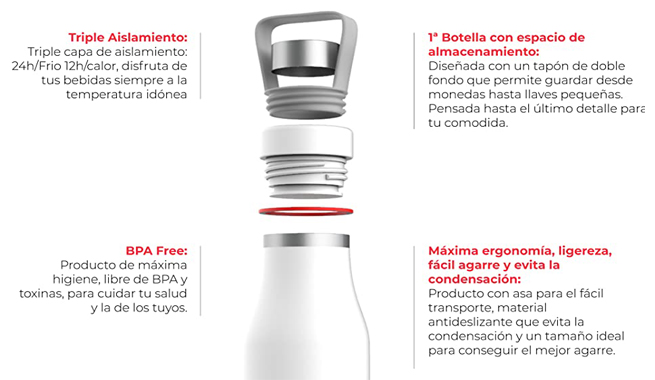 Botella térmica de triple aislamiento